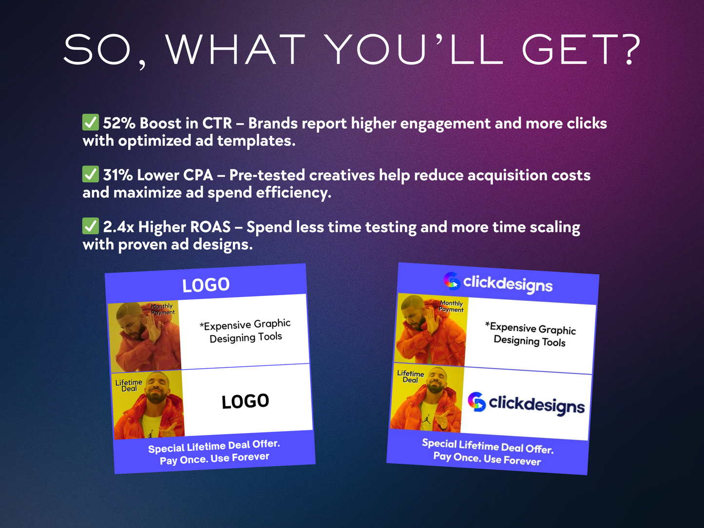 2500+ High Converting Ad Creatives; Easy Customizable in Canva Facebook & Instagram Marketing
