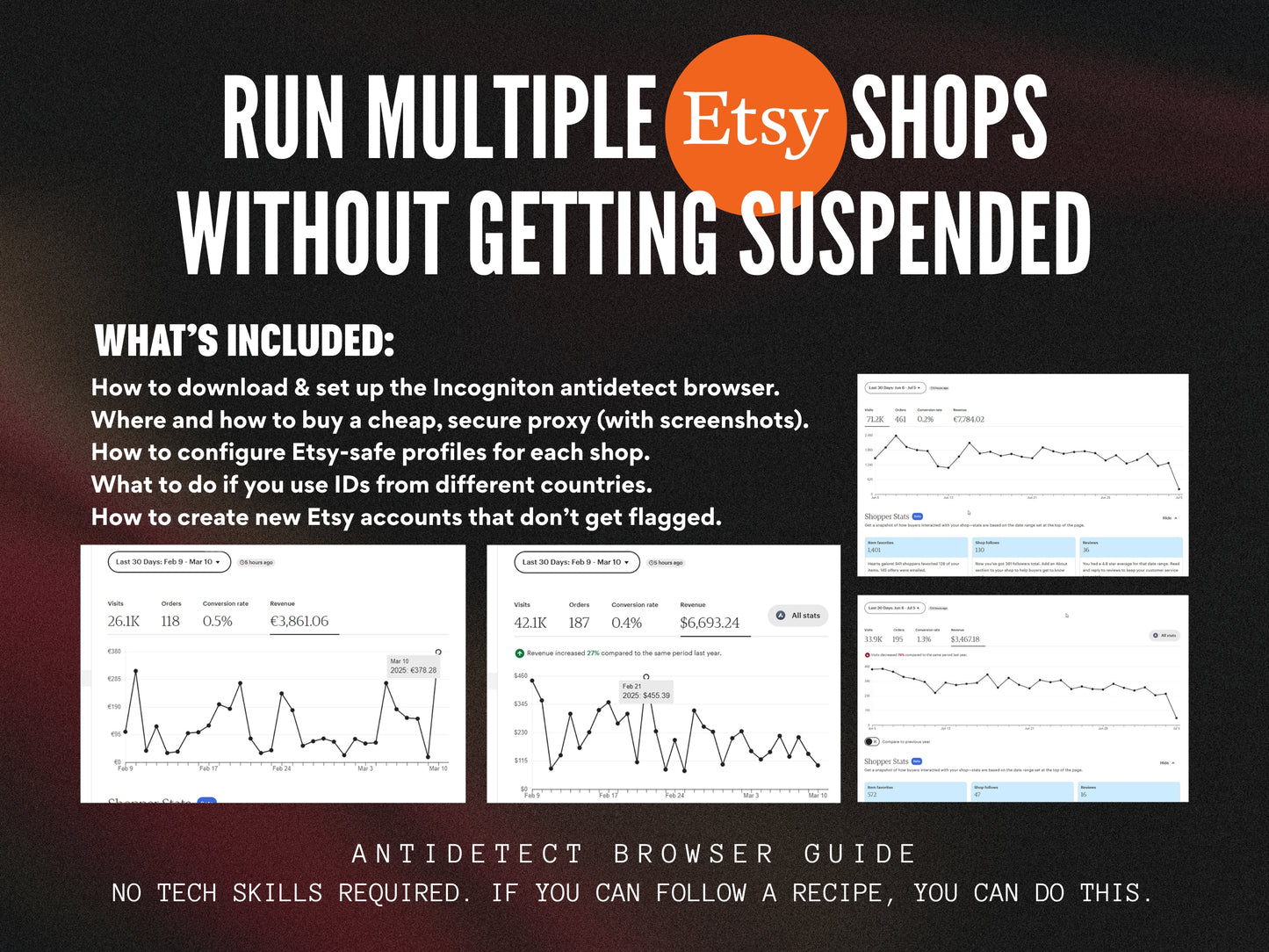 Run Multiple Etsy Shops Without Getting Suspended