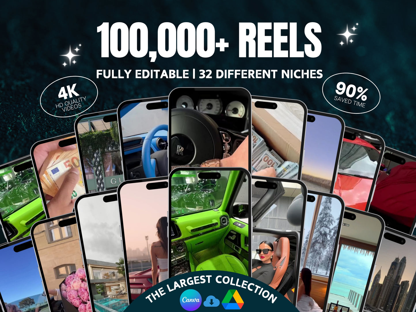 100,000+ Reel Master Library: Elevate Your Content Creation