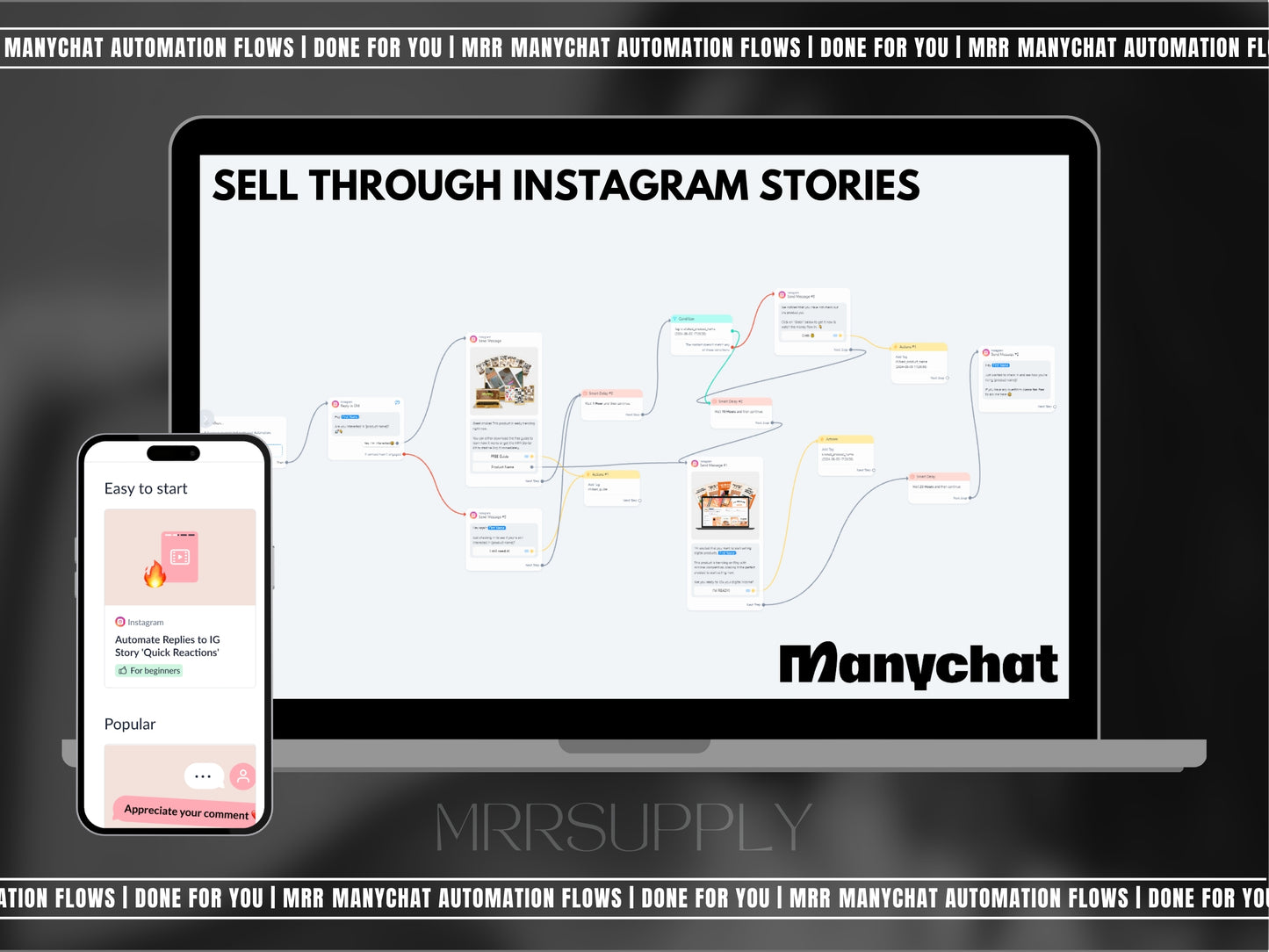 Manychat Automation Flows w/ PLR & MRR!