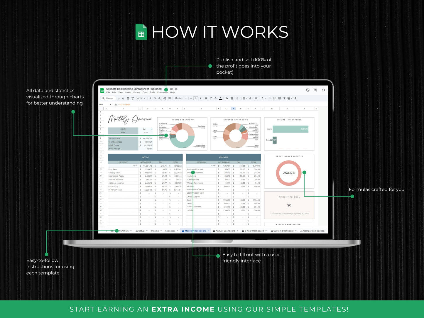 MRR Ultimate 15 Google Sheets Bundle (72 Tabs)