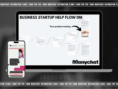 Manychat Automation Flows w/ PLR & MRR!